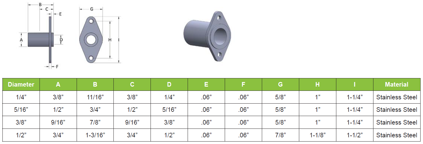 Innovative Components Quick Release Pins